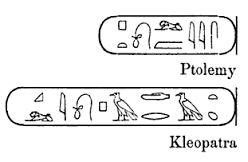 ชื่อของ ปโตเลมี และคลีโอพัตรา เขียนเป็นอักษรภาพอียิปต์