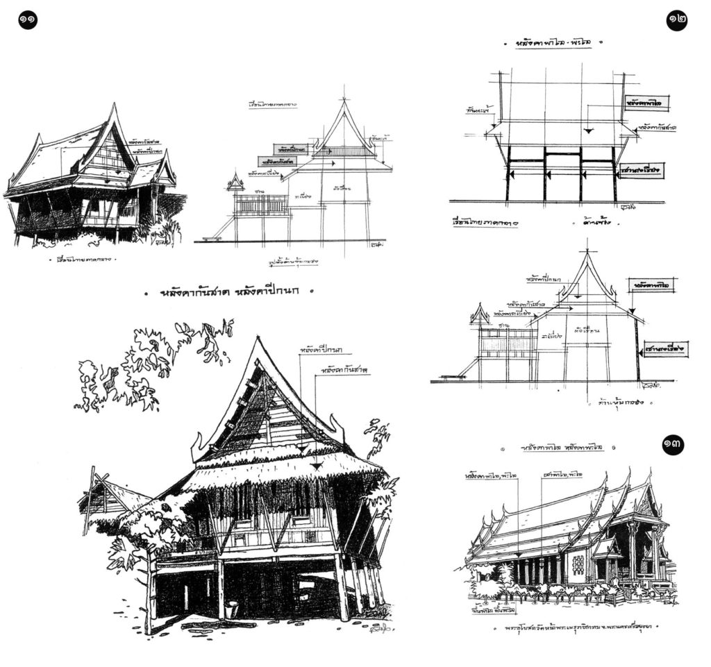 ๑๑ หลังคากันสาด หลังคาปีกนก, ๑๒ หลังคาพาไล - พะไล, ๑๓ หลังคาพาไล หลังคาพะไล พระอุโบสถวัดหน้าพระเมรุราชิการาม จังหวัดพระนครศรีอยุธยา