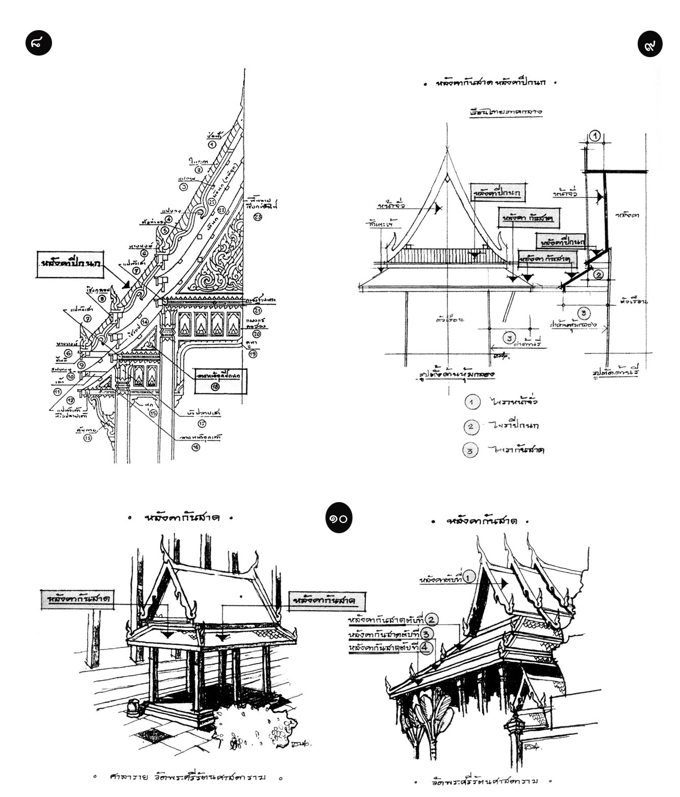 ๘ หลังคาปีกนก (ภาพจากหนังสือ “พุทธศิลปสถาปัตยกรรม ภาคต้น” โดย พ. พรหมพิจิตร), ๙ หลังคากันสาด หลังคาปีกนก เรือนไทยภาคกลาง, ๑๐ หลังคากันสาด ศาลาราย และพระอุโบสถวัดพระศรีรัตนศาสดาราม กรุงเทพมหานคร