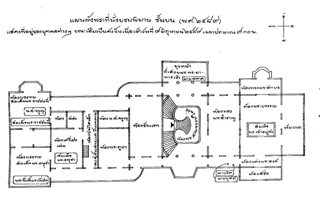 แผนผัง ชั้นสอง พระที่นั่งบรมพิมาน