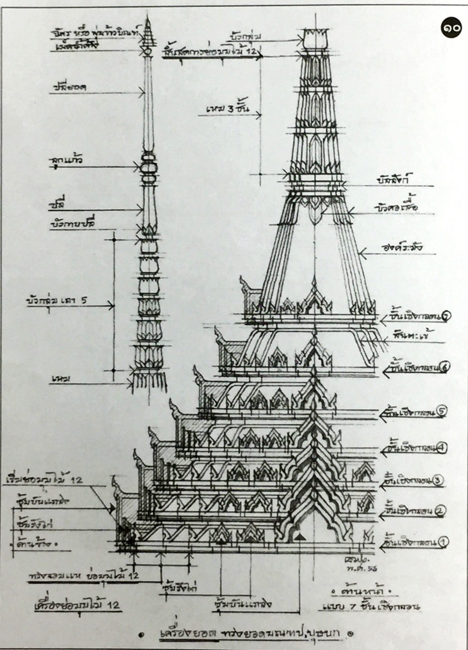 ย่อมุม เครื่องยอด สถาปัตยกรรมไทย