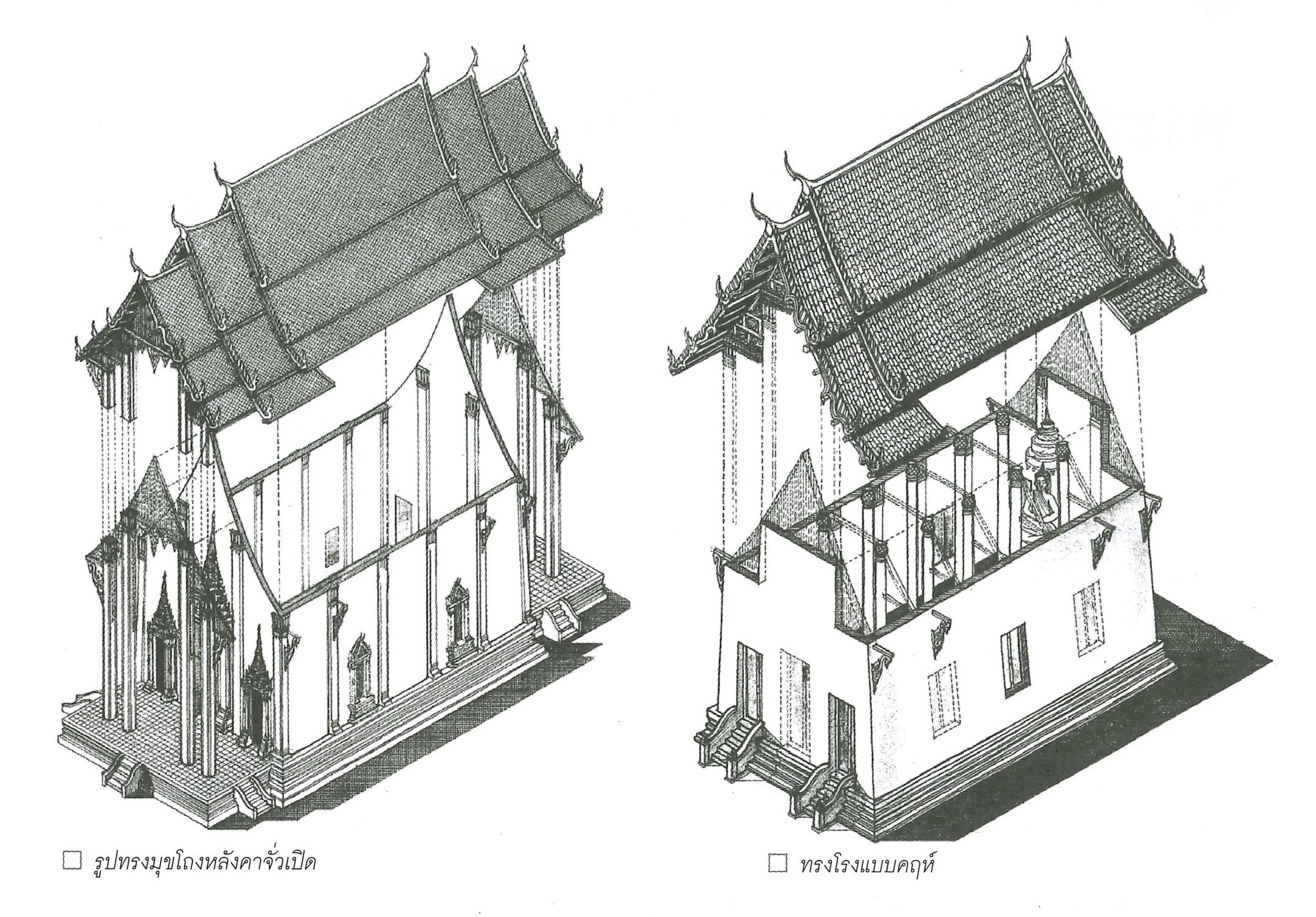 ภาพวาด ลายเส้น โบสถ์ ทรงมุขโถงหลังคาจั่วเปิด กับ ทรงโรงแบบคฤห์