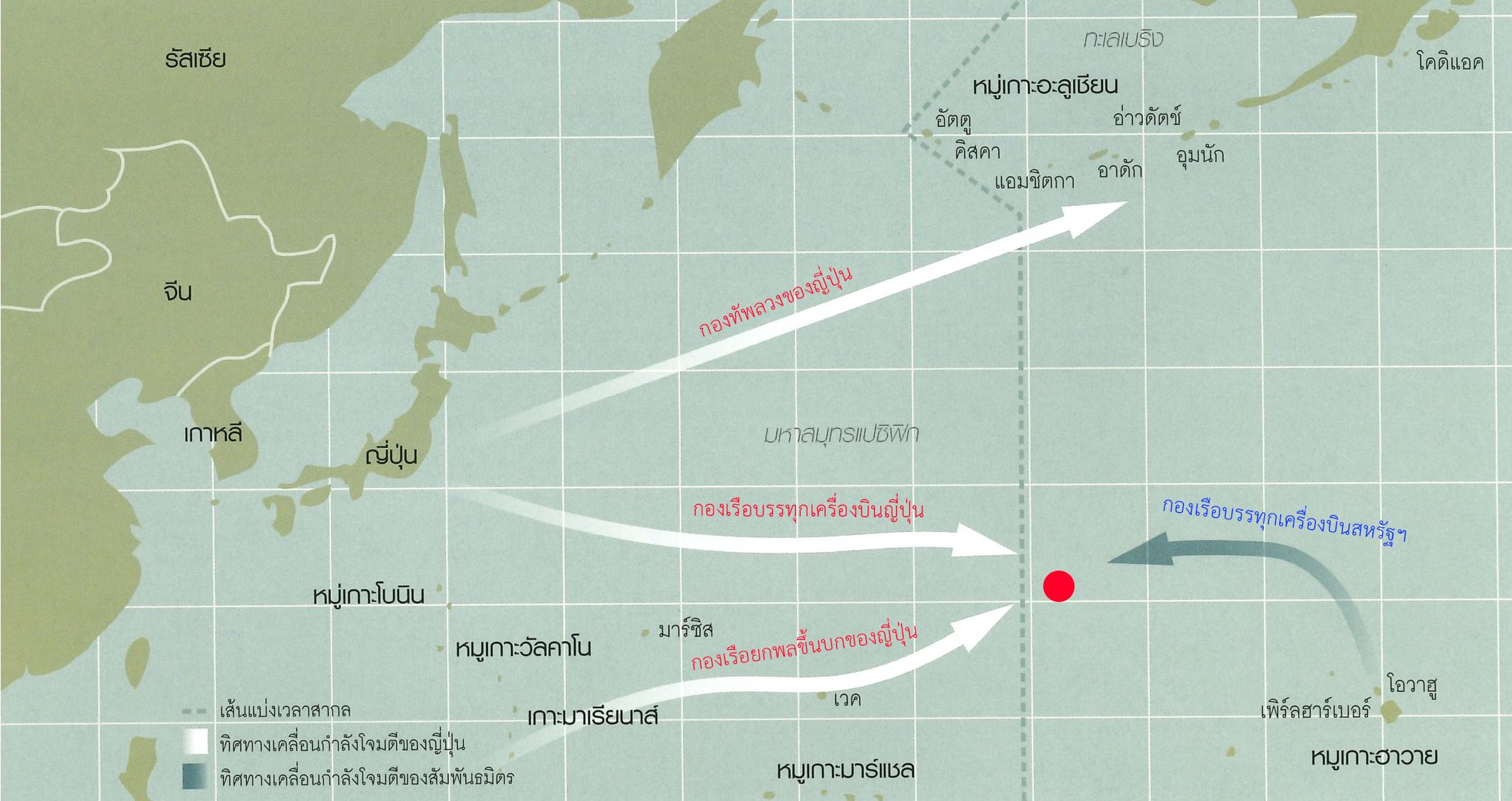 กองเรือของญี่ปุ่น สหรัฐอเมริกา ยุทธการมิดเวย์ Midway