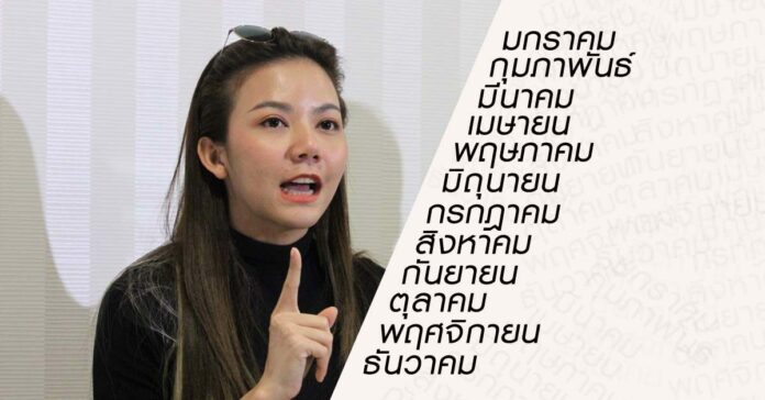 รูปภาพ รูป จ๊ะ อาร์สยาม มกรา กุมภา เพลง เดือน ชื่อเดือน
