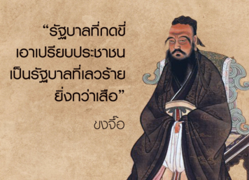 ขงจื๊อ นักปราชญ์ ภาพวาด จีน รัฐบาล ข่มเหง ประชาชน