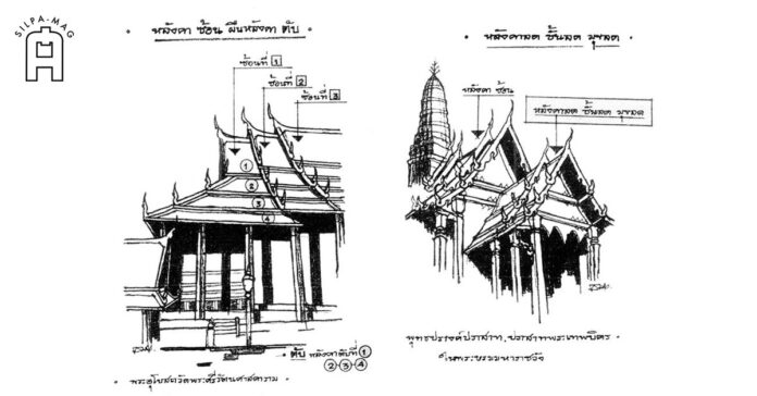 สถาปัตยกรรมไทย ความสับสน ในงานสถาปัตยกรรมไทย