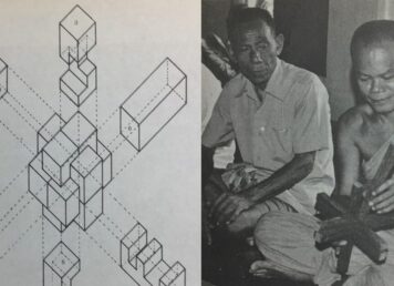 เถรอดเพล สลักกลบางกอก พระสงฆ์ ประกอบ เถรอดเพล