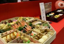 เบนโตะ ญี่ปุ่น ข้าวกล่อง ปิ่นโต อาหาร วัฒนธรรมการกิน การกิน