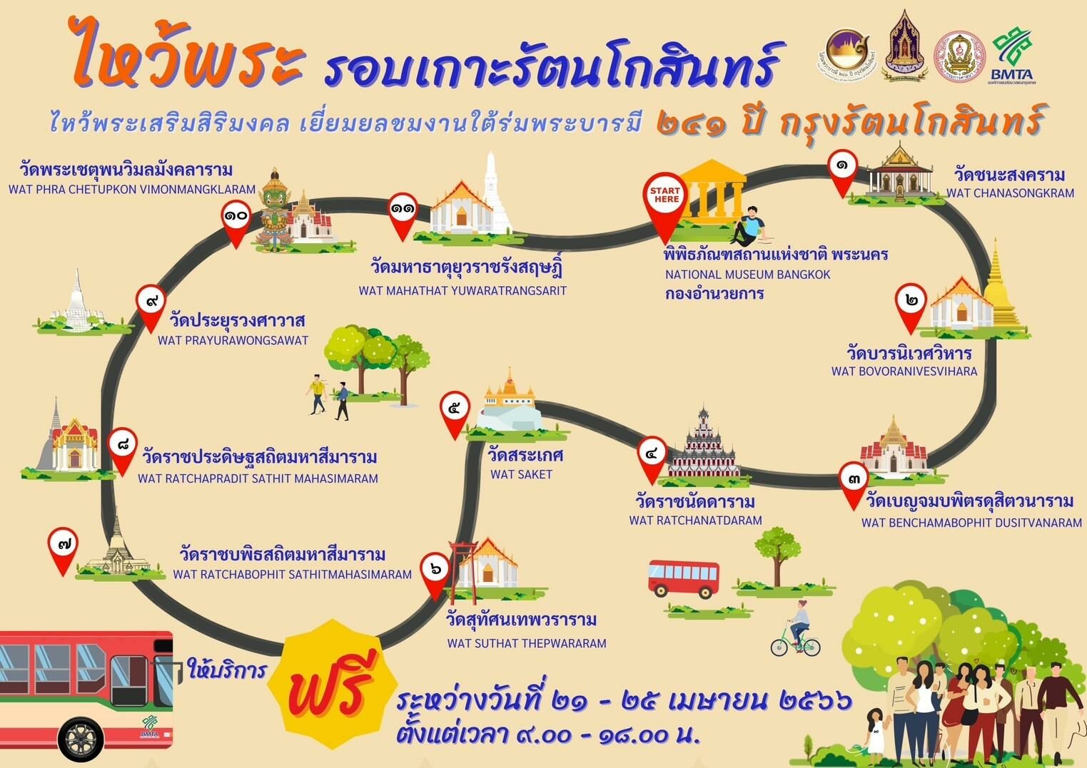 แผนที่ ไหว้พระ รอบเกาะรัตนโกสินทร์ 