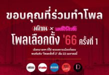 โปสเตอร์ โพลเลือกตั้ง เลือกตั้ง 66 มติชน