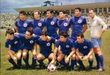 นักฟุตบอลทีมชาติเอลซัลวาดอร์ การแข่งขันฟุตบอลโลก 1970 ประเทศเม็กซิโก