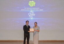 TTW รับรางวัลเกียรติคุณ Sustainability Disclosure Award