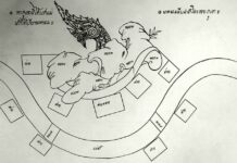 แผนผัง หลักเมือง กรุงเทพ สร้างตาม ตำราพิชัยสงคราม หลักเมืองกรุงรัตนโกสินทร์