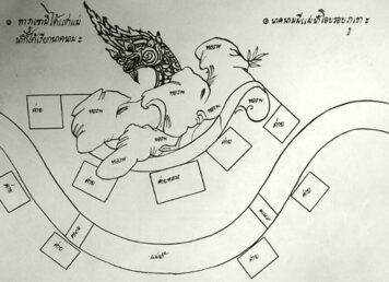 แผนผัง หลักเมือง กรุงเทพ สร้างตาม ตำราพิชัยสงคราม หลักเมืองกรุงรัตนโกสินทร์