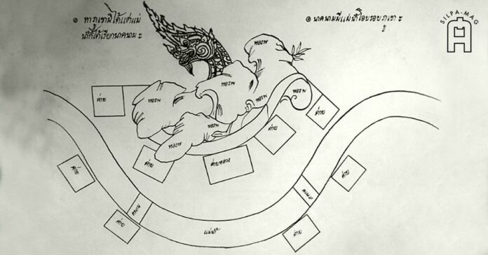 Cover photo MB แผนผัง หลักเมือง กรุงเทพ สร้างตาม ตำราพิชัยสงคราม หลักเมืองกรุงรัตนโกสินทร์