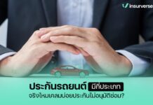 ประกันรถยนต์