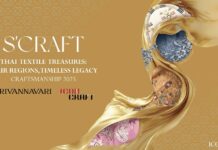 แบรนด์ SIRIVANNAVARI