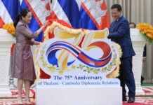 ความสัมพันธ์ไทย-กัมพูชา