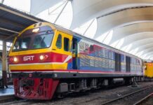 รถไฟ สถานีรถไฟหัวลำโพง สถานีรถไฟ สถานีพรมแดน