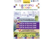 กิจกรรม Learning Space แหล่งเรียนรู้เครือข่ายเมืองแห่งการเรียนรู้ UNESCO จังหวัดเชียงราย กิจกรรม Learning Space