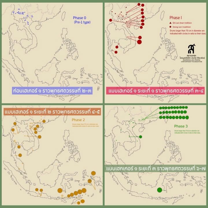 แผนที่แสดงจุดที่มีการค้นพบกลองมโหระทึกยุคต่าง ๆ (ภาพจาก : สยามเทศะ โดยมูลนิธิเล็ก-ประไพ วิริยะพันธุ์) ข้อมูลก่อนพบกลองมโหระทึกที่ดอนยายทอง