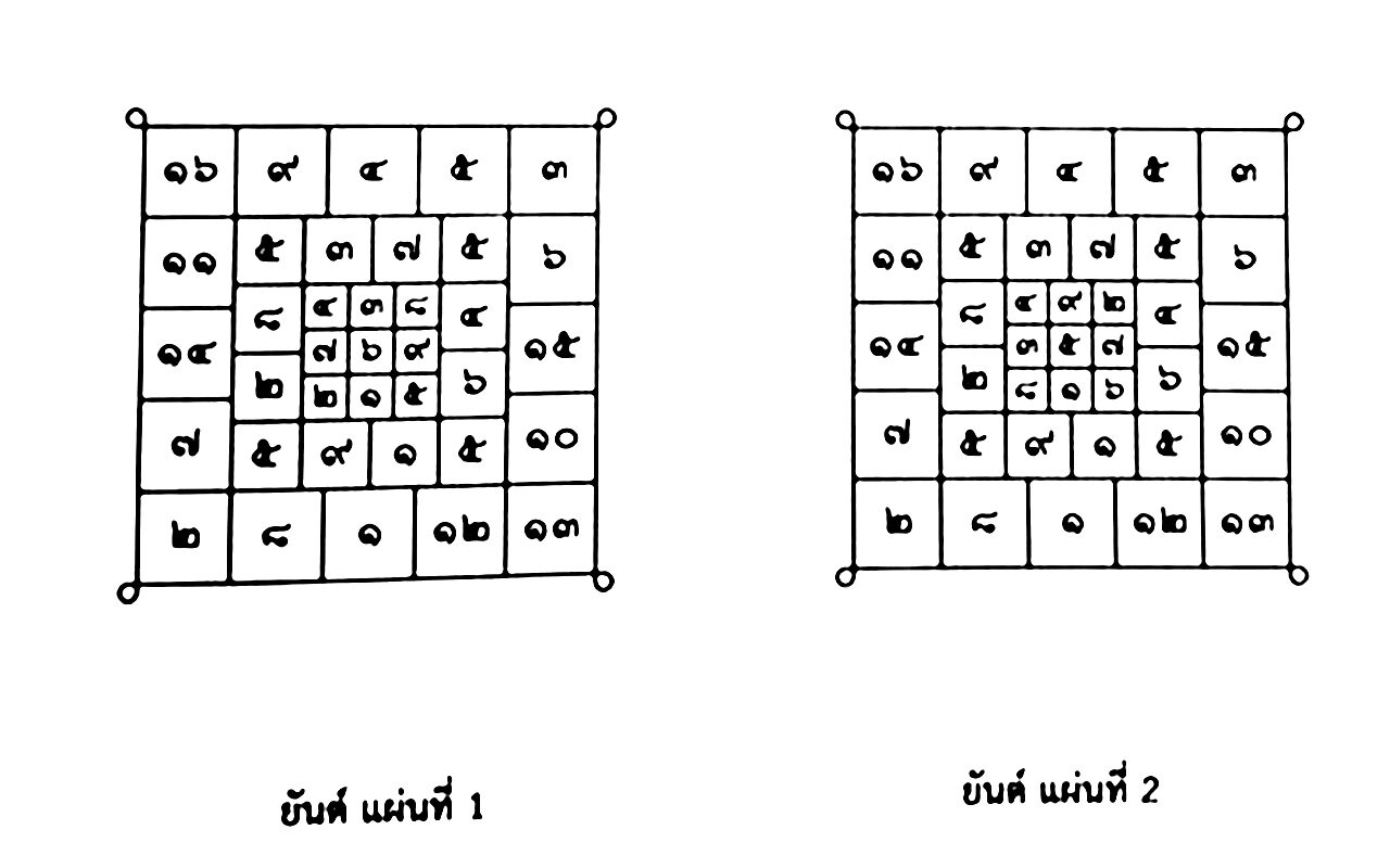 ยันต์ โสฬสมงคล